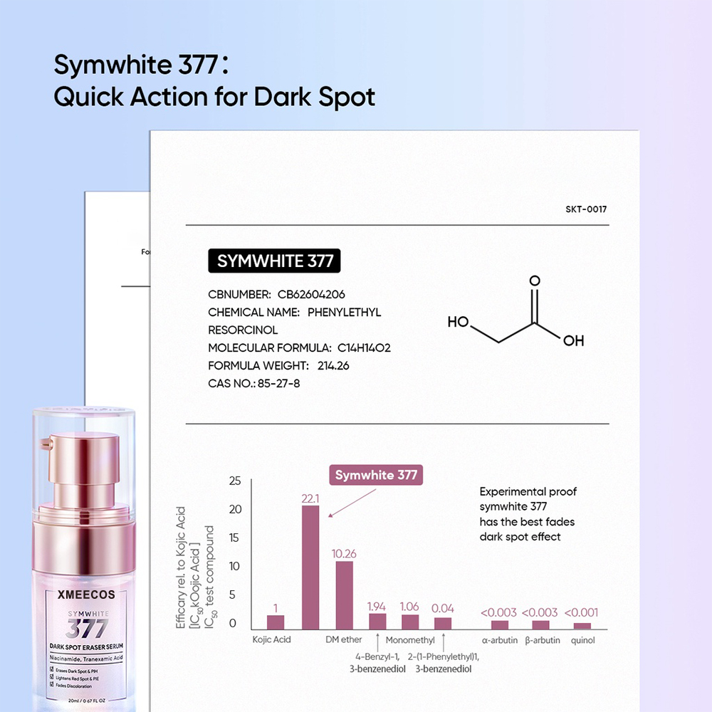 Wholesale Dark Spot Remover Repairing Niacinamide Face Serum
