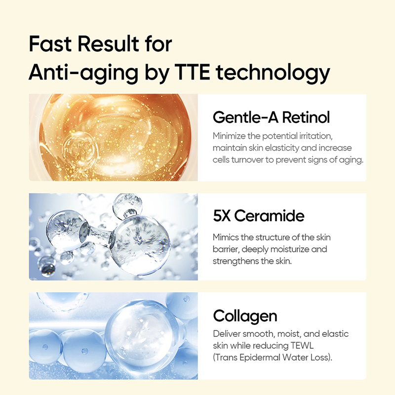 Hydrating Gentle A Renewal Moisturizer Face Cream