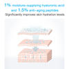 Organic Moisturizing Whitening Vitamin C Serum For Face Hyaluronic Acid Serum Skin Care 30ml